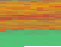 The visualization for this question is not available...