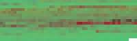 The visualization for this question is not available...