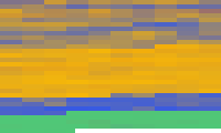 The visualization for this question is not available...