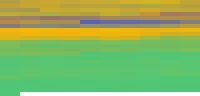 The visualization for this question is not available...